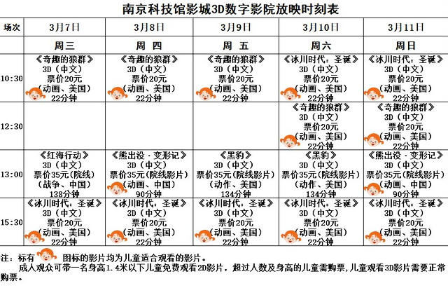 3D数字影院放映时刻表（2018.3.7—3.11）
