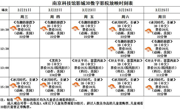 3D数字影院放映时刻表（2018.3.21—3.25）