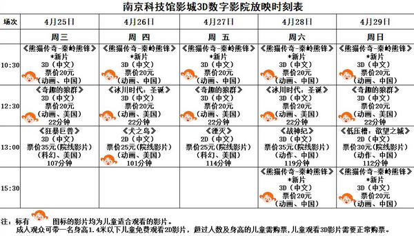 3D数字影院放映时刻表（2018.4.25—4.29）