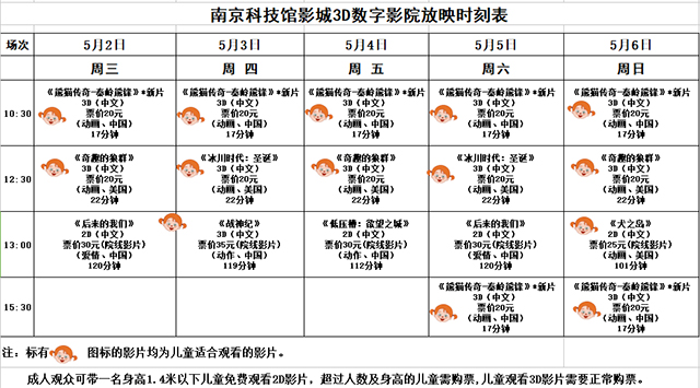 3D数字影院放映时刻表（2018.5.2—5.6）