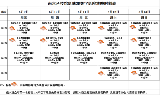3D数字影院放映时刻表（2018.5.9—5.13）