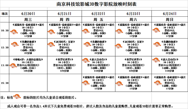 3D数字影院放映时刻表（2018.6.20—6.24）