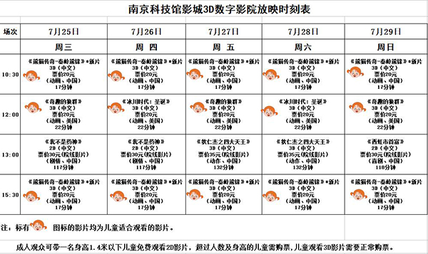 3D数字影院放映时刻表（2018.7.25—7.29）