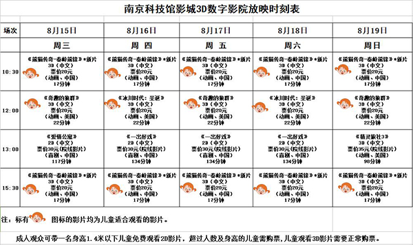 3D数字影院放映时刻表（2018.8.15—8.19）
