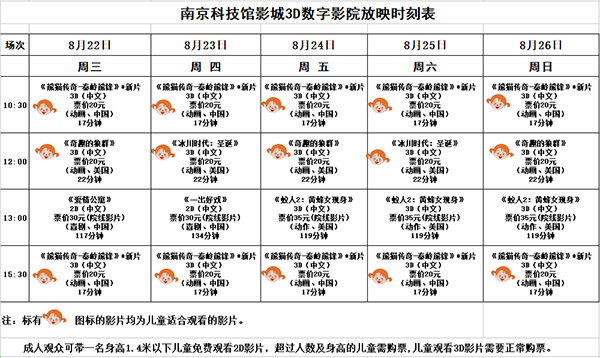 3D数字影院放映时刻表（2018.8.22—8.26）