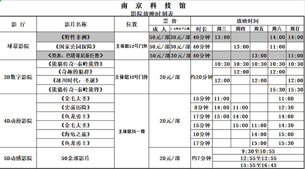 2019年南京科技馆影院日常放映时刻表