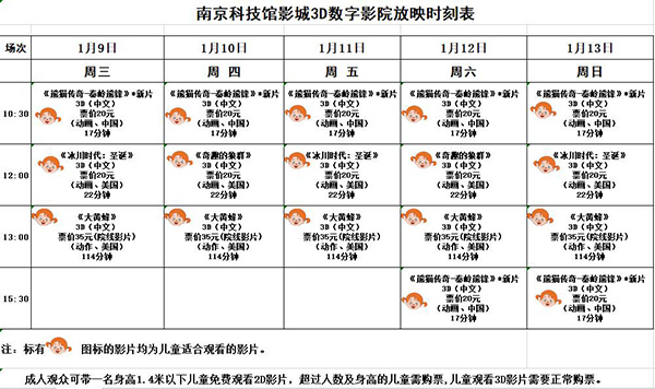 3D数字影院放映时刻表（2019.1. 9—1.13）