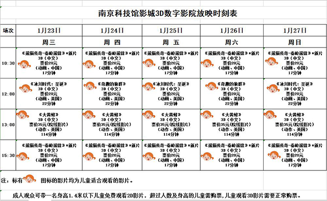 3D数字影院放映时刻表（2019.1. 23—1.27）