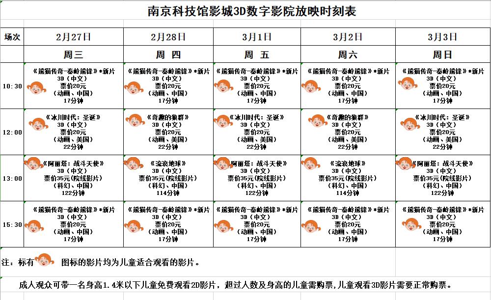 3D数字影院放映时刻表（2019.2. 27—3.3）