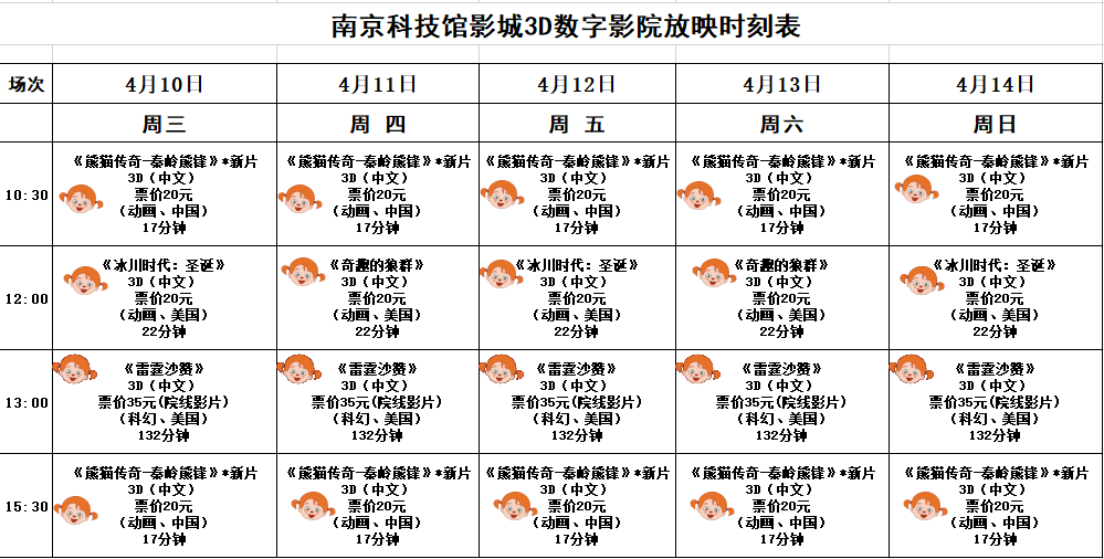 3D数字影院放映时刻表（2019.4. 10—4.14）