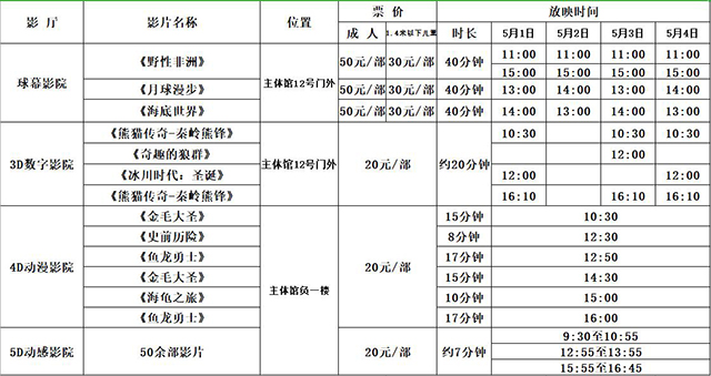 2019年南京科技馆影院五一放映时刻表