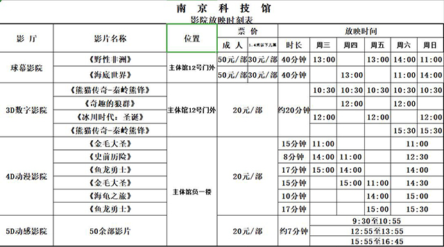 2019年南京科技馆影院日常放映表