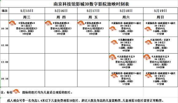 3D数字影院放映时刻表（2019.5.15—5.19）