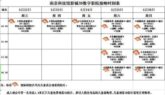 3D数字影院放映时刻表（2019.5.22—5.26）