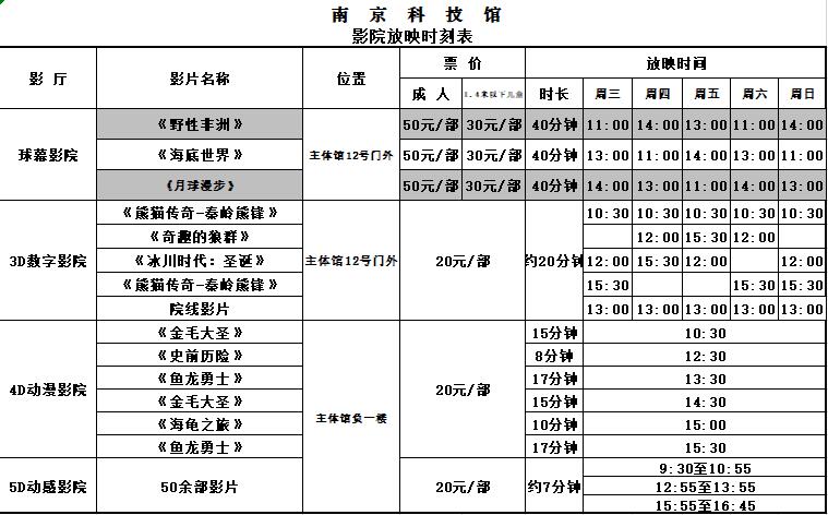 南京科技馆影院暑期放映表