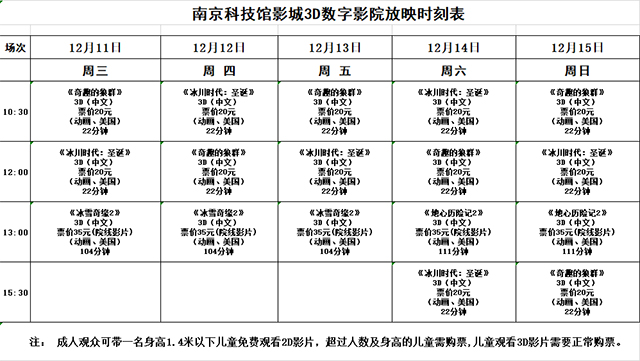 南京科技馆3D数字影院放映时刻表（12.11—12.15）