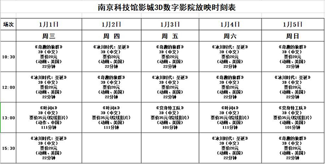 南京科技馆3D数字影院放映时刻表（1.1-1.5）