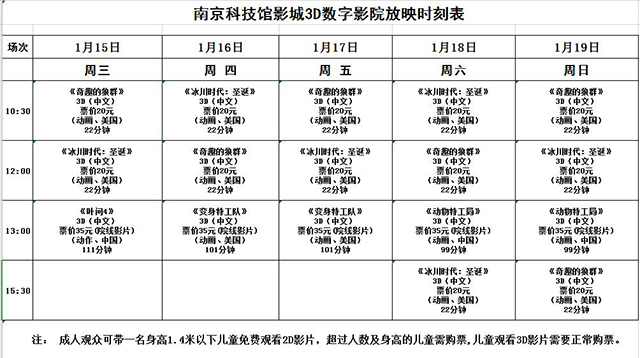 南京科技馆3D数字影院放映时刻表（1.15—1.19）