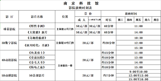 2020年南京科技馆影院日常放映时刻表