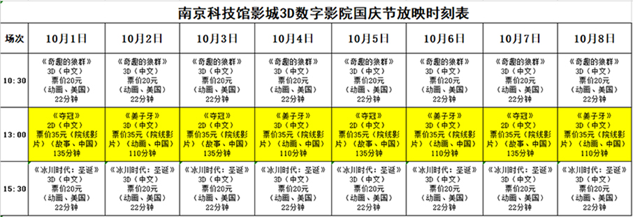 南京科技馆2020年国庆期间3D数字影院放映时刻表