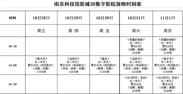 南京科技馆3D数字影院放映时刻表（10.28—11.1）