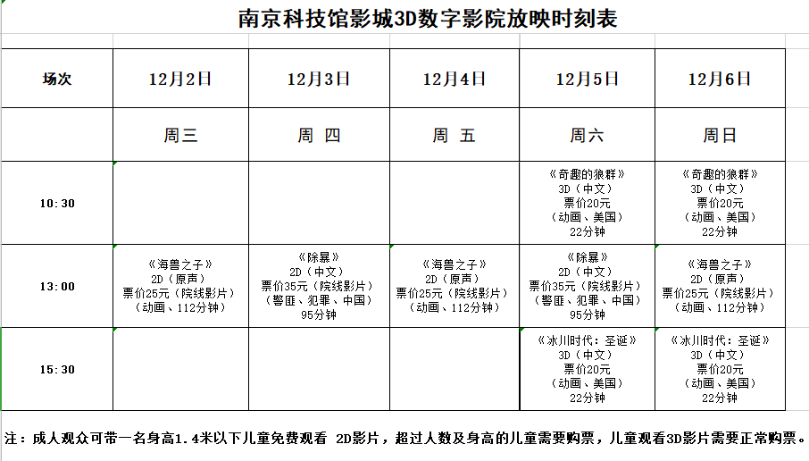 南京科技馆3D数字影院放映时刻表（12.2—12.6）