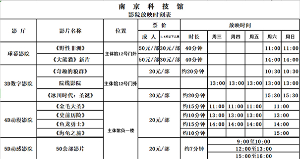 南京科技馆各影院时刻表