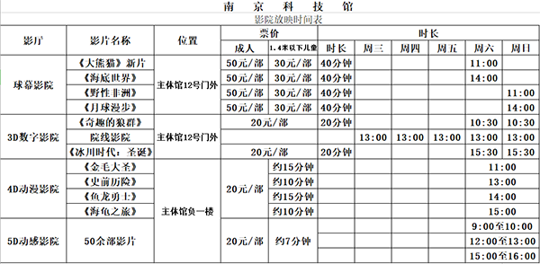 2021年南京科技馆影院时刻表