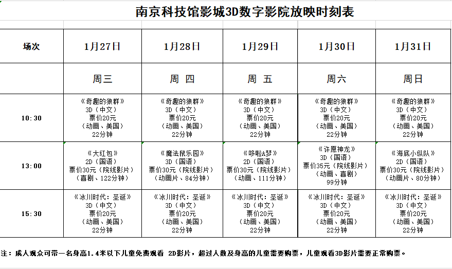 南京科技馆3D数字影院放映时刻表（1.27—1.31）