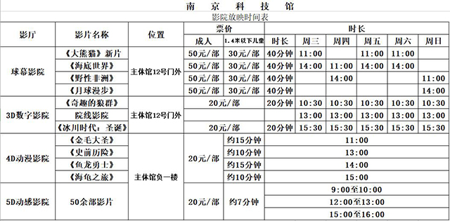 南京科技馆2021年日常影院放映时刻表