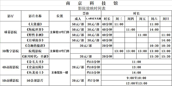 南京科技馆影院日常放映时间表