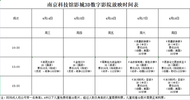 南京科技馆3D数字影院放映时刻表（4.14—4.18）