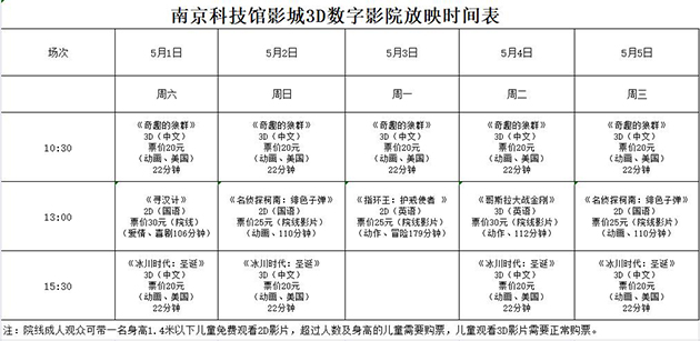 南京科技馆3D数字影院五一假期放映时刻表