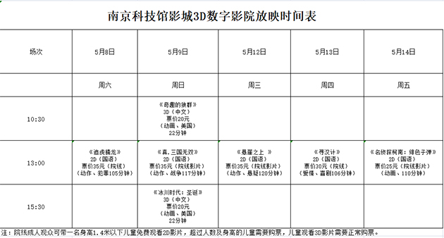 南京科技馆3D数字影院放映时刻表（5.8—5.14）