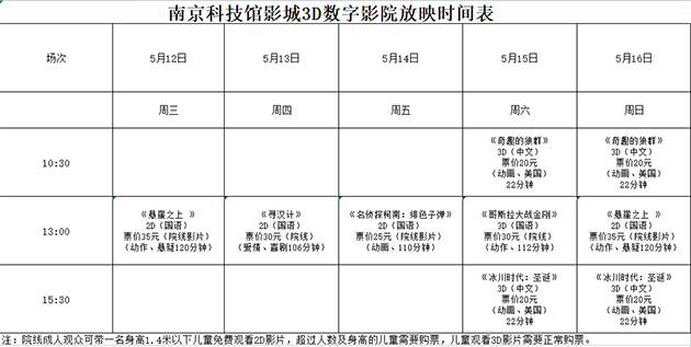 南京科技馆3D数字影院放映时刻表（5.12—5.16）