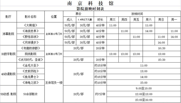 南京科技馆影院放映时间表