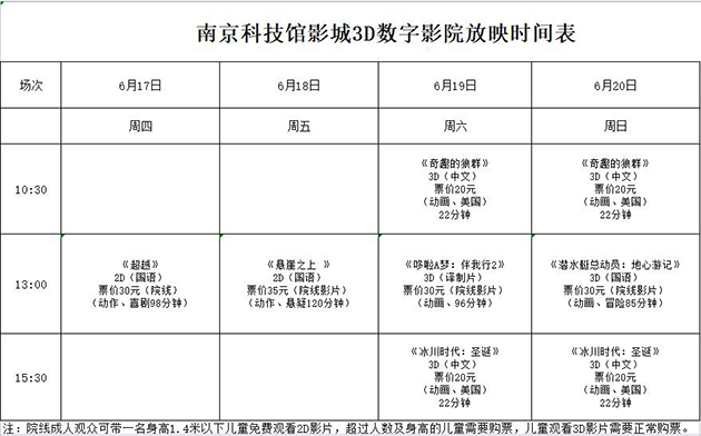 南京科技馆3D数字影院放映时刻表（6.17—6.20）