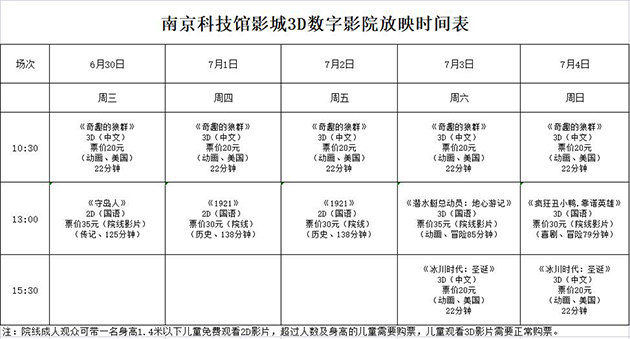 南京科技馆3D数字影院放映时刻表（6.30—7.4）