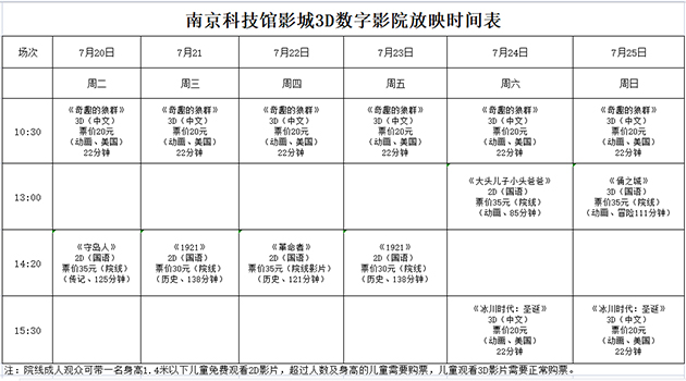 南京科技馆3D数字影院放映时刻表（7.20—7.25）