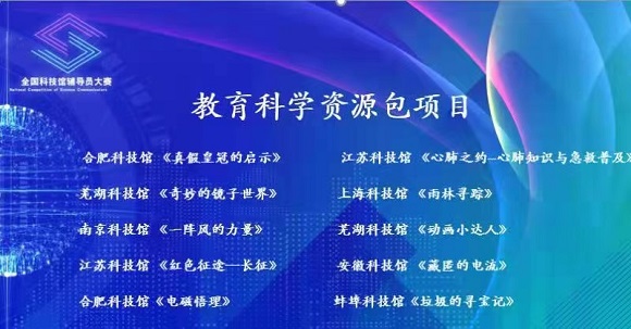 南京科技馆在第七届全国科技馆辅导员大赛（华东赛区）选拔赛中喜获佳绩