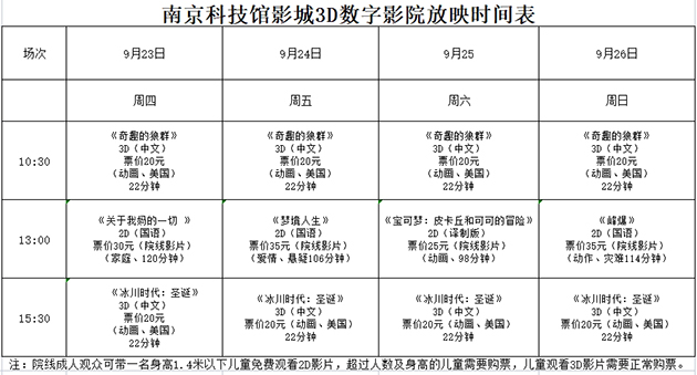 南京科技馆3D数字影院放映时刻表（9.23—9.26）