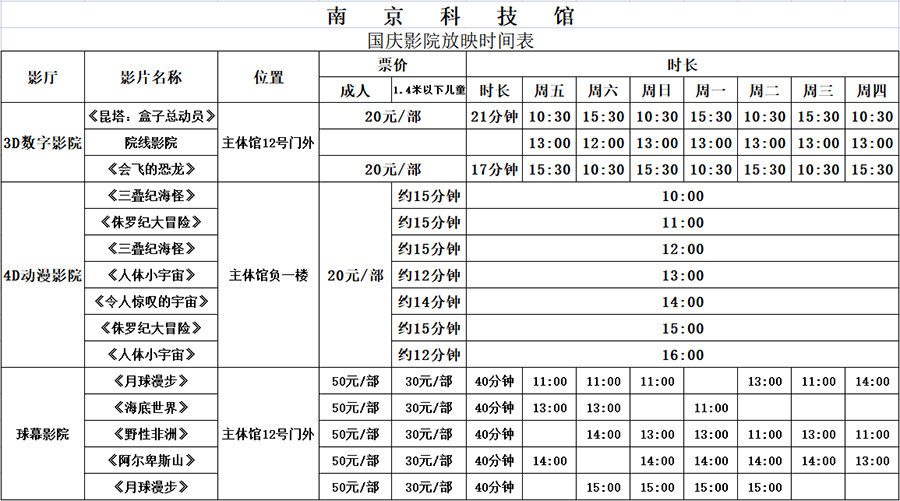 南京科技馆国庆影院放映安排