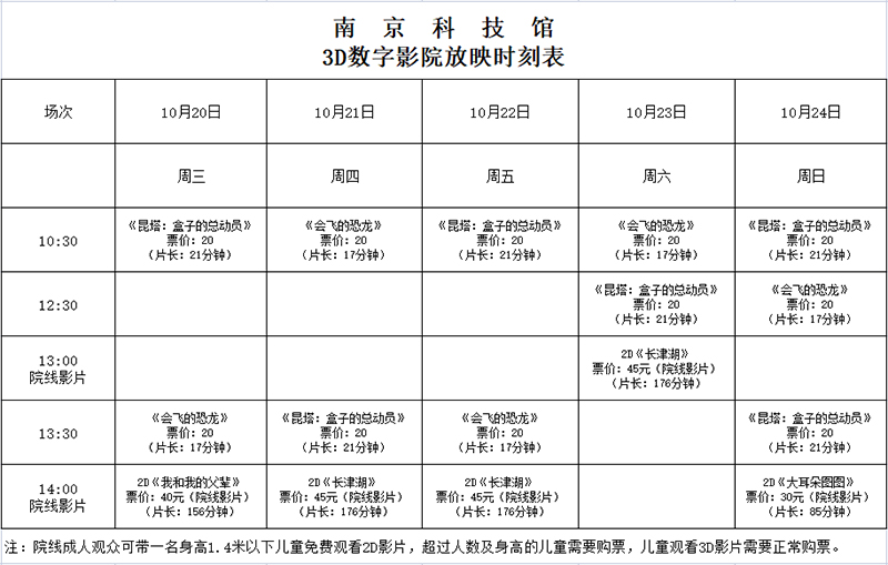 南京科技馆3D数字影院放映时刻表（10.20—10.24）