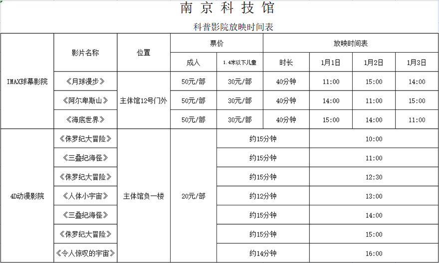 南京科技馆科普影院放映时间表（元旦）