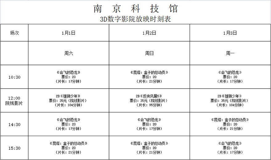 南京科技馆3D数字影院放映时刻表（2022.1.1—1.3）