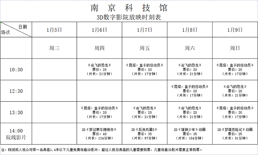 南京科技馆3D数字影院放映时刻表（2022.1.5—1.9）