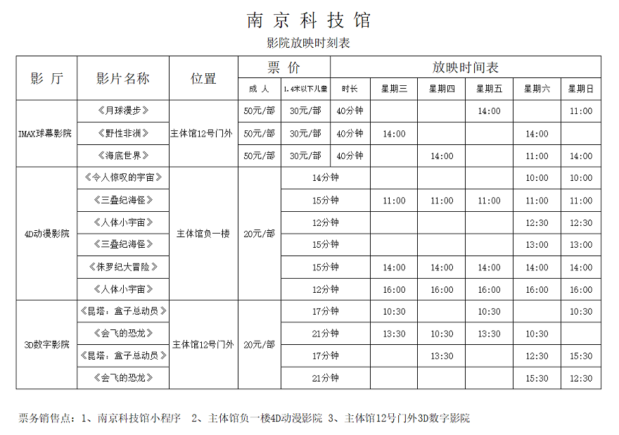 南京科技馆影院放映时刻表2.23-2.27