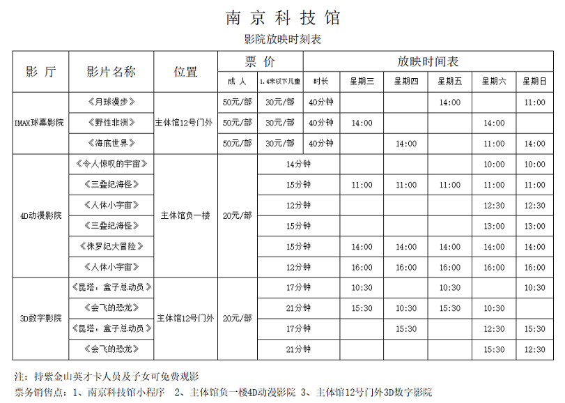 南京科技馆影院放映时刻表4.23-4.24