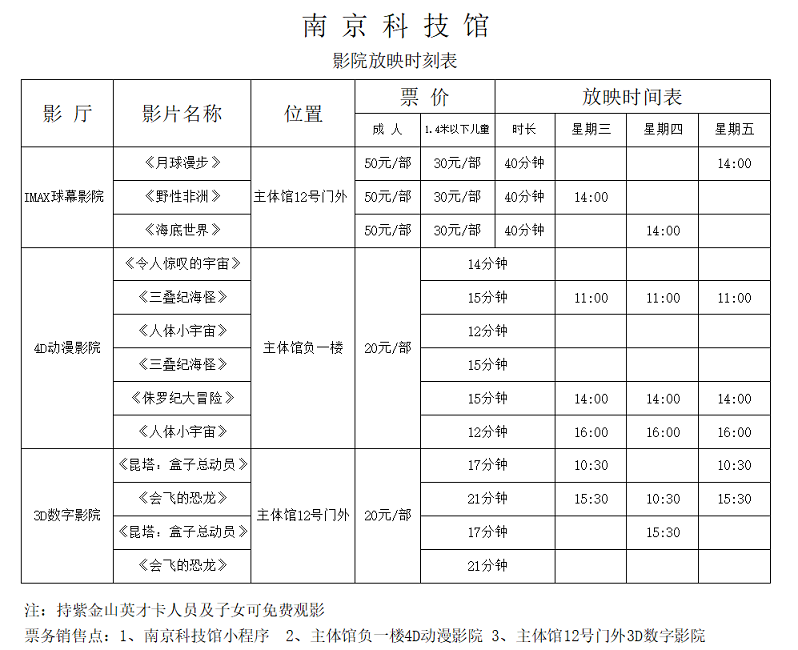 南京科技馆影院放映时刻表4.27-4.29