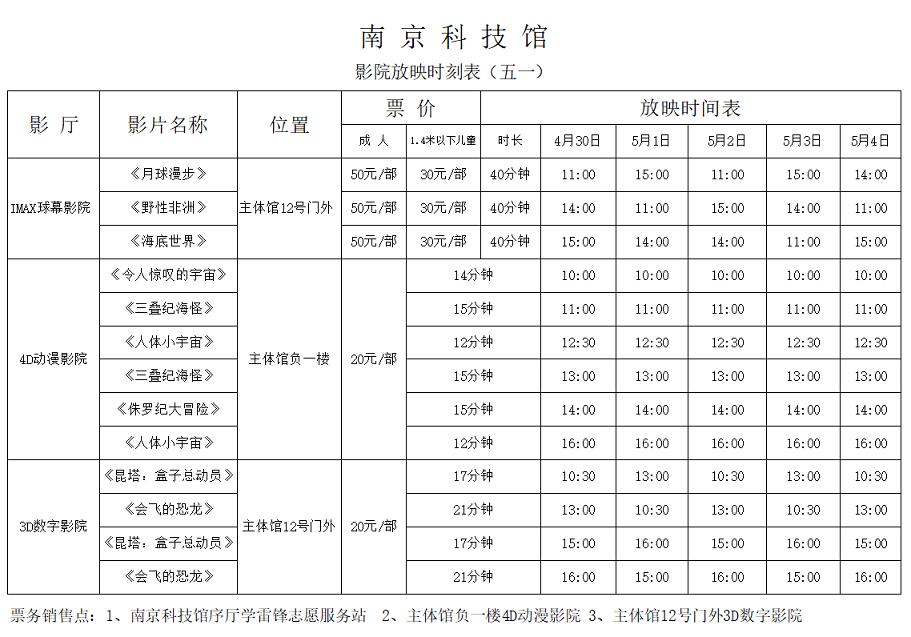 南京科技馆影院放映时刻表（五一假期）